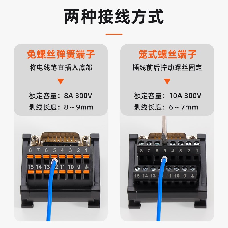 恩爵DB9串口端子台9芯15db25 37 44 50 78针公头母头接线板导轨式