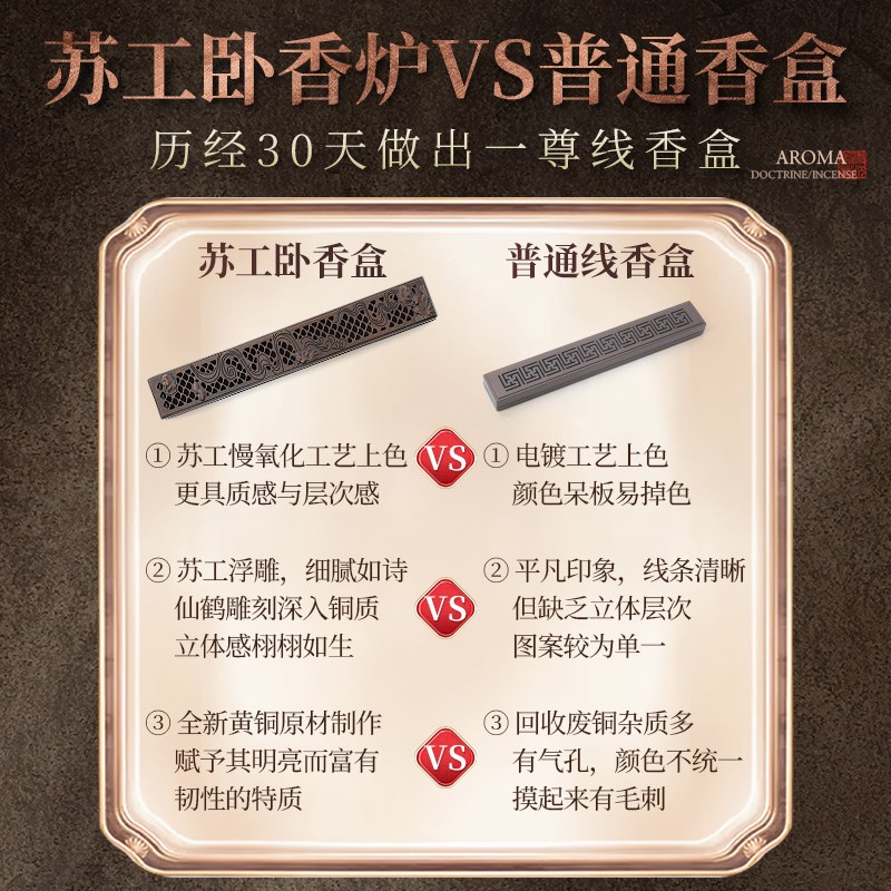 苏工纯铜线香炉家用室内卧香盒线香香炉卧香炉檀香香插底座香薰炉