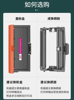 适用光电通3000硒鼓3000DN打印一体机晒鼓M30K12KD黑色鼓架TOEC