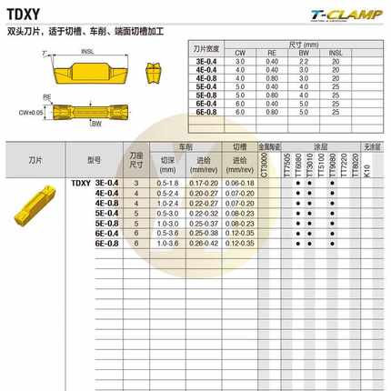 韩国特固克数控切槽刀片TDXY 4E-0.8 TT9080双头车削端面内孔外圆