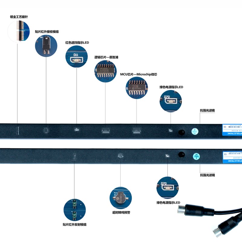 1.8米1800mm厚薄定制220V24V货梯提升机升降机专用电梯红外线光幕