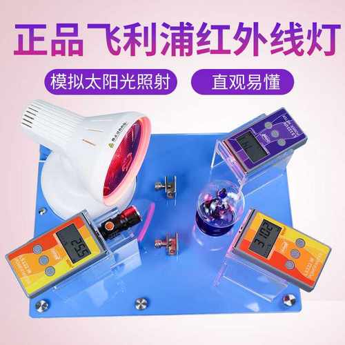 林上FS3150太阳膜隔热展示套件隔热膜能量SK1150威固魔镜演示台