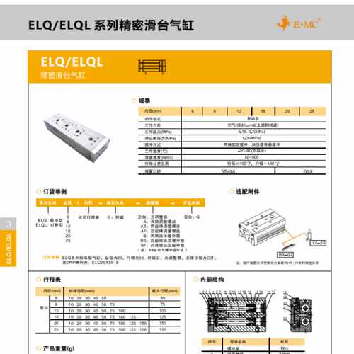 E.MC亿太诺ELQL滑台气缸ELQ6 8 20 25 16 12*30405075-SASBSAFBFG