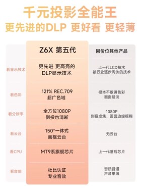 极米z6x 投影仪第五代超高清家用客厅卧室投墙智能影院小型宿舍学
