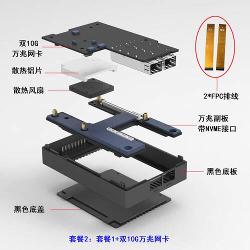 R86S多网口N5105迷你主机第三批次G P系列万兆底部套件
