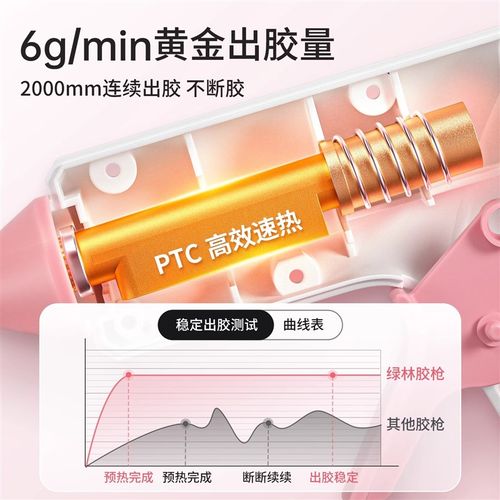 绿林家用热熔胶枪手工制作专用儿童成人热溶胶棒7mm高粘胶枪架
