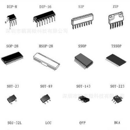 CY8C5868AXI-LP032 CY8C5868AXI 可编程芯片 封装QFP100 全新原装