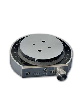 上海祥树Bandi + Gerber原装进口旋转模块类型SType S