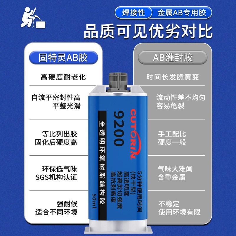 木桶补漏胶水粘裂缝漏水补泡脚盆洗澡盆木浴缸脸盆老旧木头木盆开