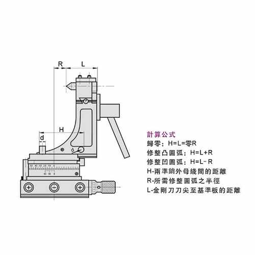 合资虎头WD165砂轮修整器 砂轮圆弧修整器 砂轮修边器