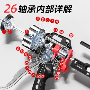 正齐26轴承自动断胶玻璃胶枪省力打胶枪结构胶专用工具玻璃枪新款