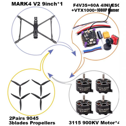 博立方MARK4V29英寸F3S