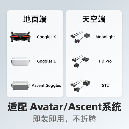 CADDX卡德GM3V2云台新升
