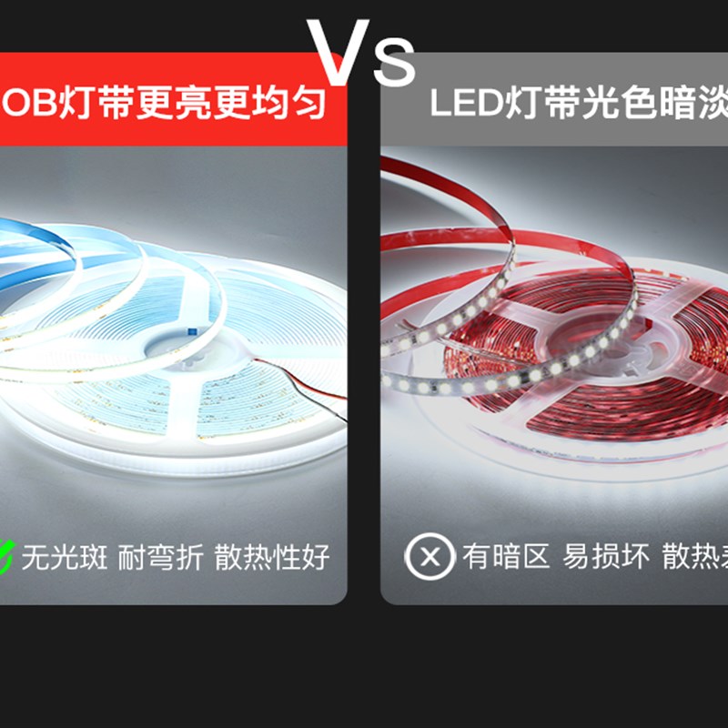 COB 3500K低压LED灯带自粘12V 24V贴片软灯条家装吊顶超亮线形灯