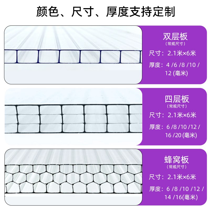 阳光板聚碳酸酯板中空蜂窝透明加厚车棚顶板婚N庆遮阳雨棚pc耐力