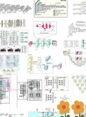 158页深度学习绘图模板PPT+Visio模型结构图直接编辑,高效便捷