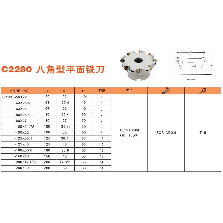 豪力辉C2280八角型平面铣刀C2280-50*22全系列,价格拍前询