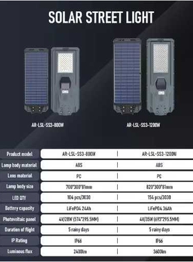 Outdoor lighting 800W 1200W LED waterproof solar streetlight