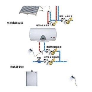 惊爆豪华家用全自动热水器增压泵自来水小型水泵抽水机