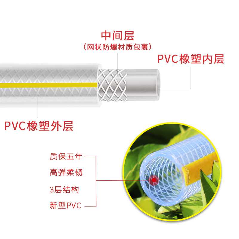 PVC纤维增强软管高压防爆加厚耐寒气管水管夹线软管高压管输水管