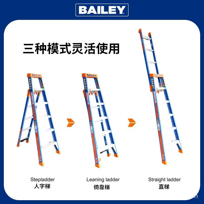 稳耐WERNER 玻璃钢绝缘3合1多功能折叠梯BAILER合页梯人字直梯