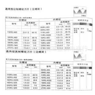 27ER G60 22VER Q60 螺纹刀片11