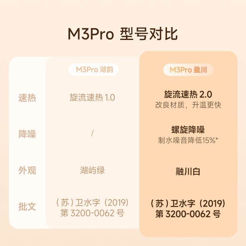 碧云泉M3台式饮水机超滤净水器家用礼品加热一体直饮自来过滤