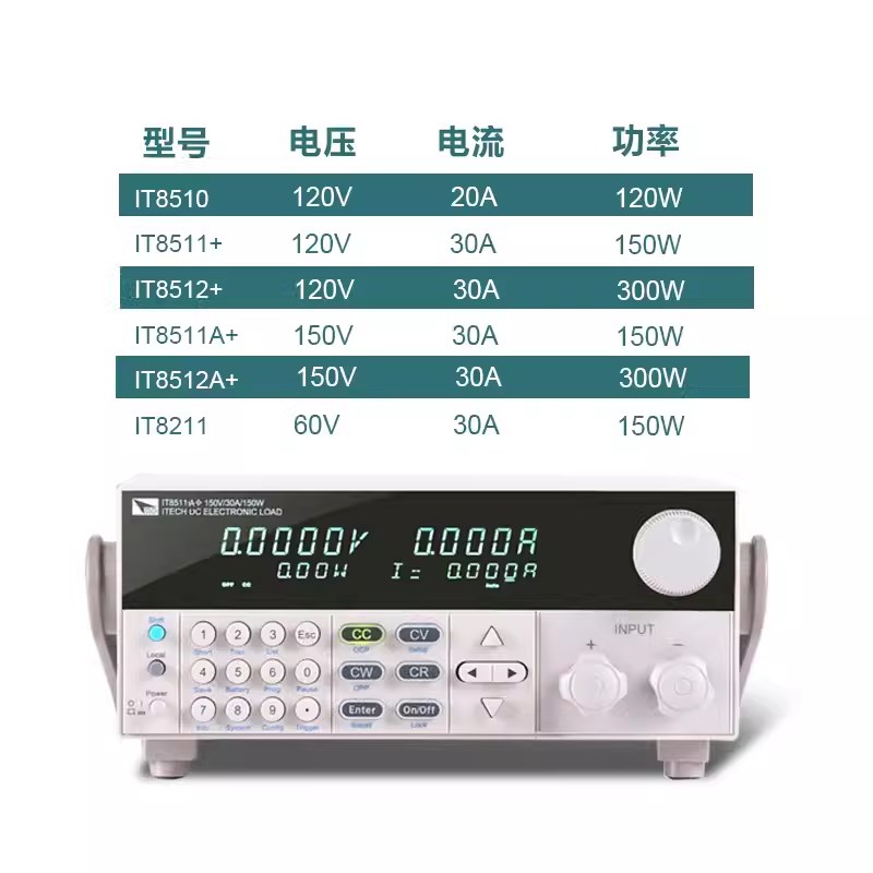 艾德克斯电子负载IT8511A+ IT8514C+ IT8513C+负载测试仪IT8512A+