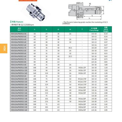 HSK50A/HSK60A/HSK100A/PNER刀柄