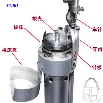 宇博8365高柱车 电动单针综合送料竖长型高头车 吃厚特高型缝纫机
