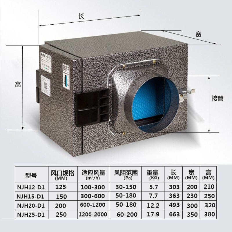 绿岛风家用新风系统净化箱前置PM2.5除霾高效净化三层除尘过滤箱