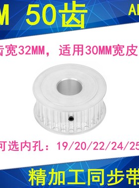 8M50齿同步轮齿宽32内径19 20 22 24 25同步带轮 HTD8M皮带轮现货