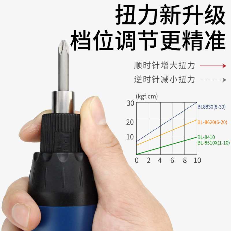 安埗无刷电机电动螺丝刀800无碳刷电机起子电改锥802六角接口电批