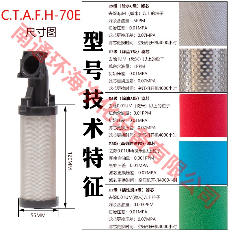 杭州KLAE-A800E KLAE-F800EC KLAE-H800E替换科林爱尔空气过滤芯