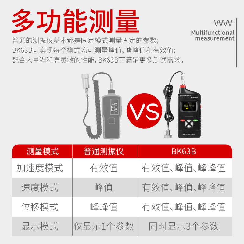 测振仪BK63B高精度大量程电机高频机械故障检测振动测试仪测震表