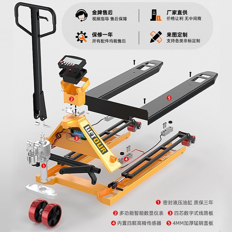 力拓电子叉车秤2T吨手动液压地牛搬运车1吨称重叉车托盘车地磅3吨