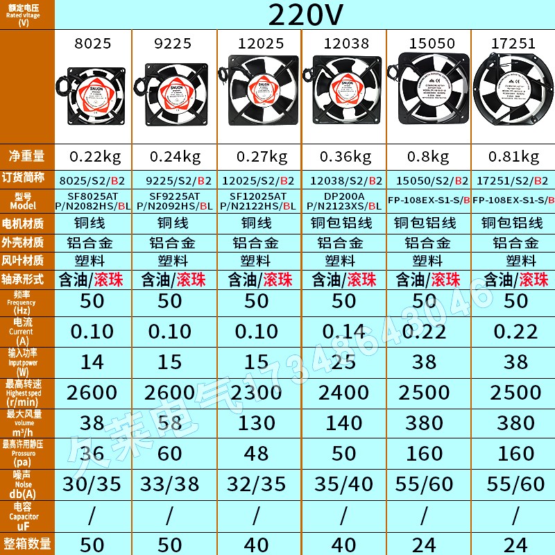 220v静音轴流风机ktv机柜电箱焊锡8/9/12/15/17cm/厘米散热排风扇