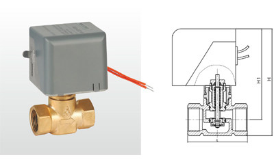 正品埃美柯706空调专用黄铜丝口电动二通阀暖通阀DN152025专卖店