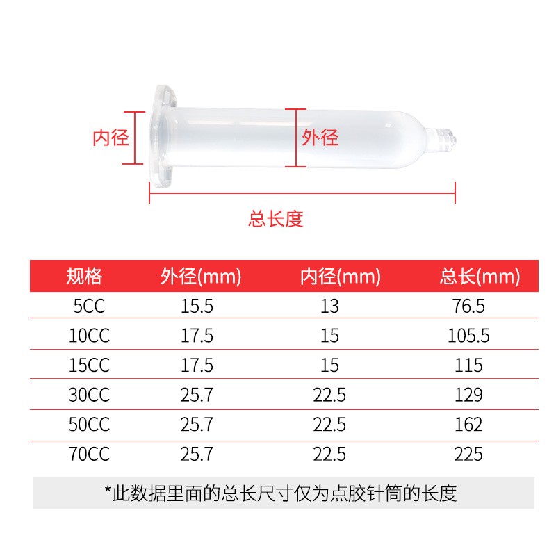 日式点胶针筒 日规IEI机用气动打胶筒5CC 10CC 30CC 50CC 70CC