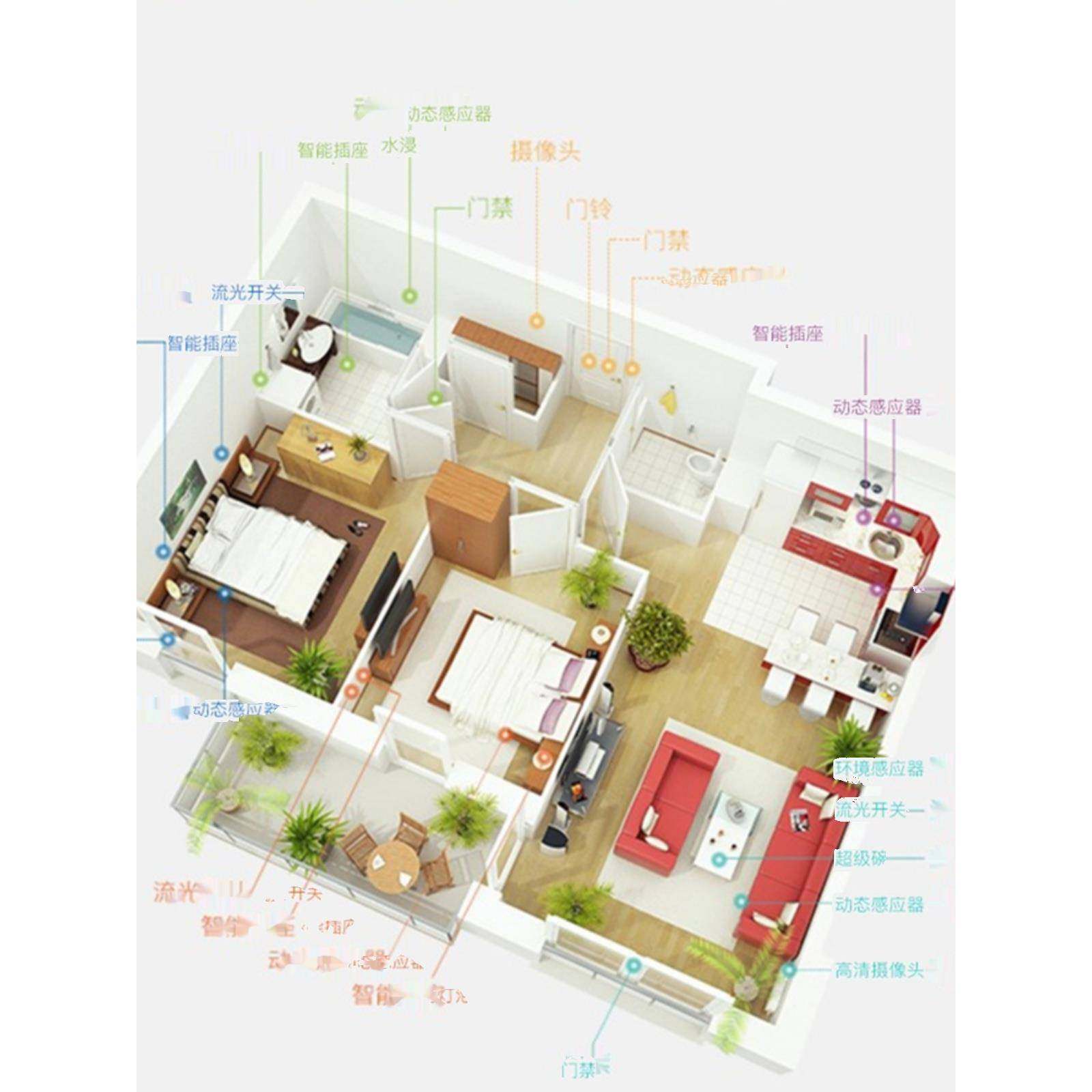 全屋全宅智能家居套装定制智慧家庭套餐语音手机控制系统送设计