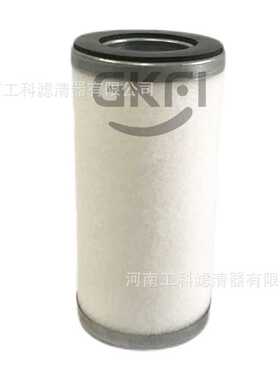 575076301P油分OA1064空压机SP.1287油气分离芯575116310P压缩机