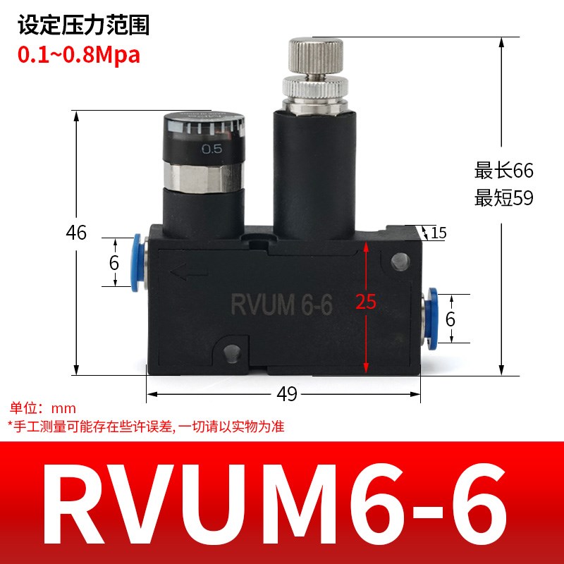 小型减压阀气动调压阀RVUM6-6 RVFUM4-4高精度调节阀微型集装式