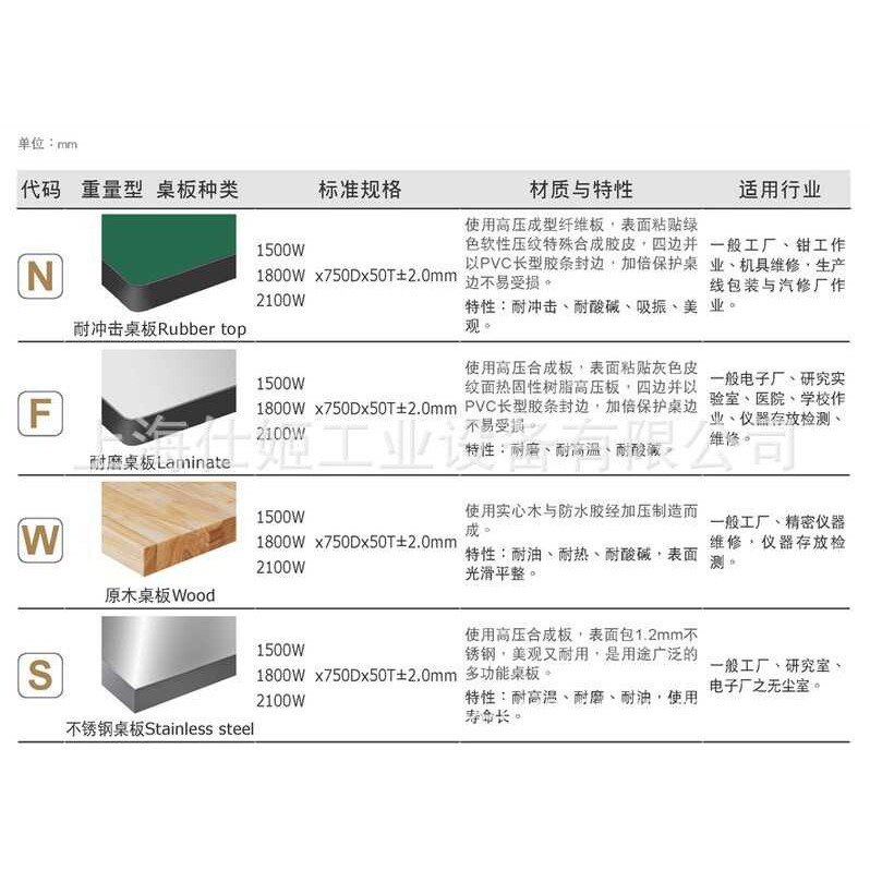 供应天钢TANKO耐磨1.8米工作桌 WAS-64031F三吊柜钳工操作台