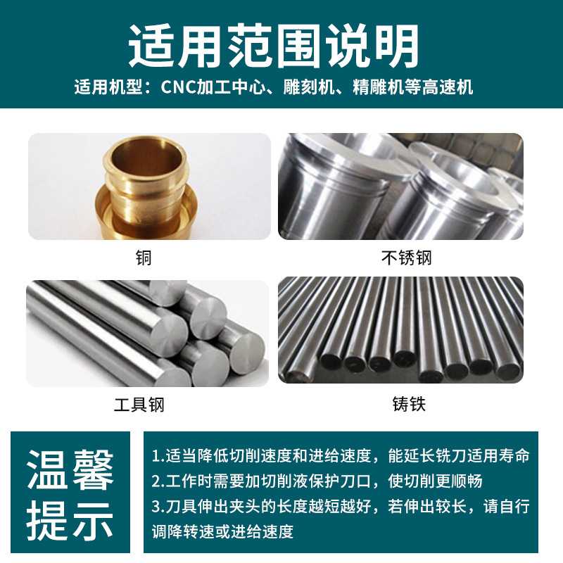 65度全牙螺纹铣刀钨钢硬质合金铣牙刀单齿cnc数控立铣刀m2m3m4m6