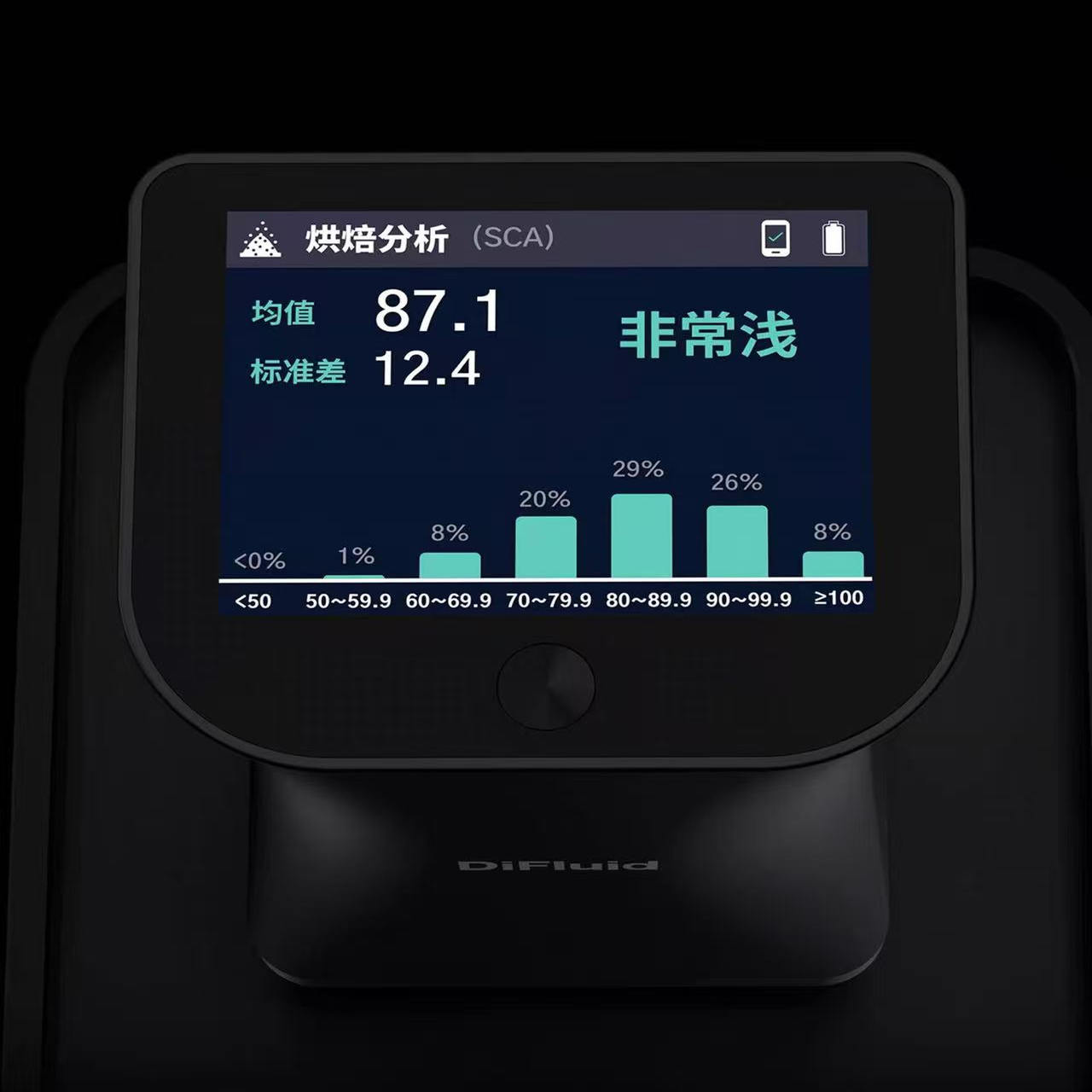 DIFLUID流数咖啡烘焙色度仪