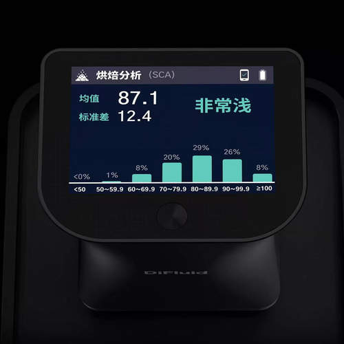 DIFLUID流数咖啡烘焙色度仪
