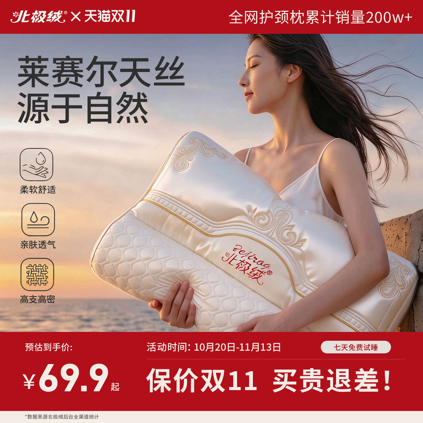 北极绒莱赛尔天丝护颈枕分区高回弹枕头成人枕芯玻尿酸枕颈椎睡眠