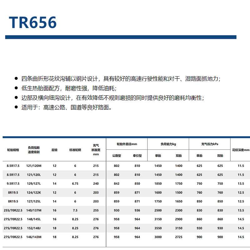 三角轮胎275/70R22.5-16PR TR656花纹真空汽车轮胎全轮位