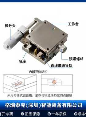 米思米MISUMI 直线滚珠导轨型 XLBS40-CR不锈钢高精度滑台