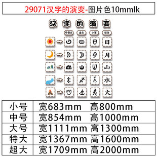 汉字的演变环创高端幼儿园墙面装饰贴主题文化设计托管班机构中心